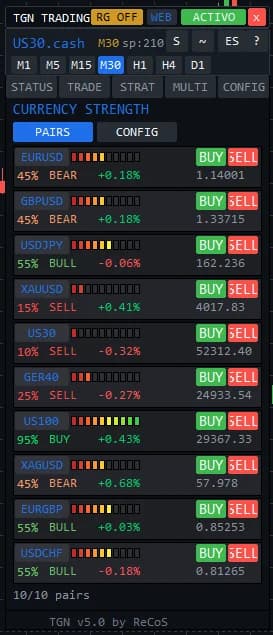 ESCÁNER DE MERCADO
