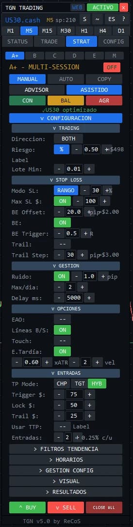 Configuración de estrategia